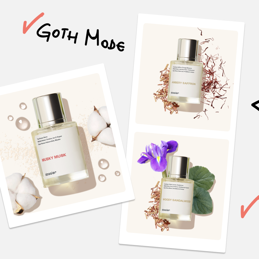 Your Back-To-School Season Fragrance Checklist - Dossier Blog