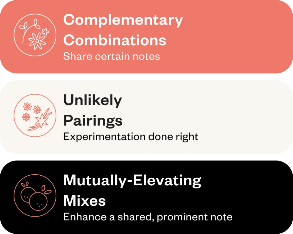 Three fragrance layering approaches: complementary combinations, unlikely pairings, and mutually elevating mixes